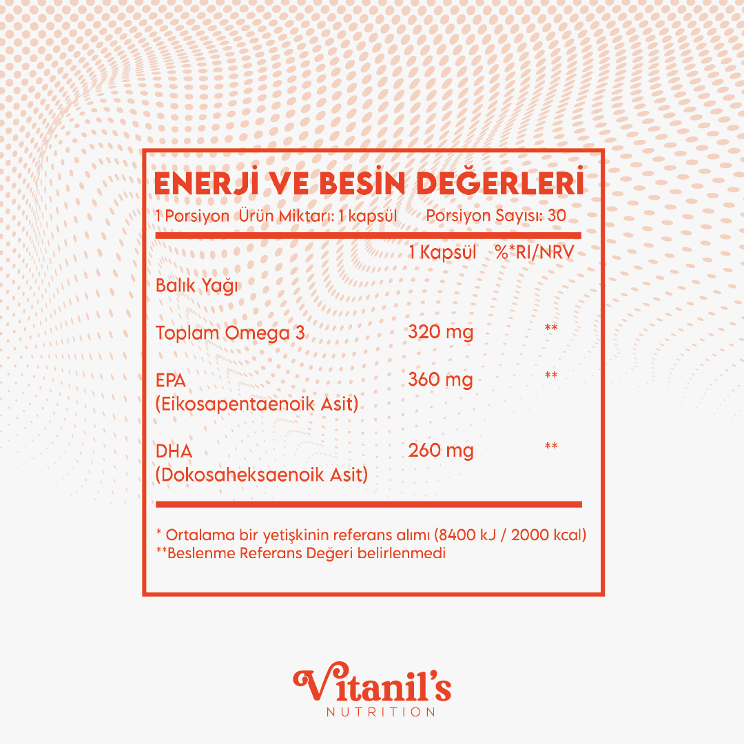 Omega 3 - 1000 mg